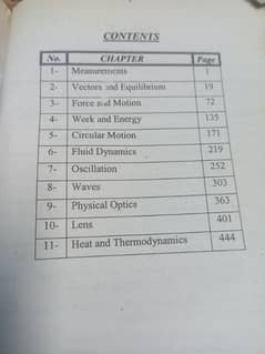 Physics. Balochistan Board Of Intermediate And Secondary Education