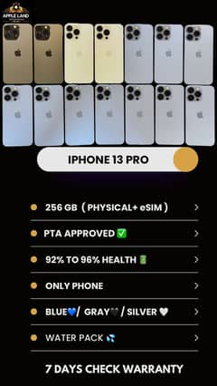 IPHONE 13