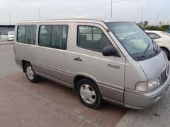 Mercedes Other 2004