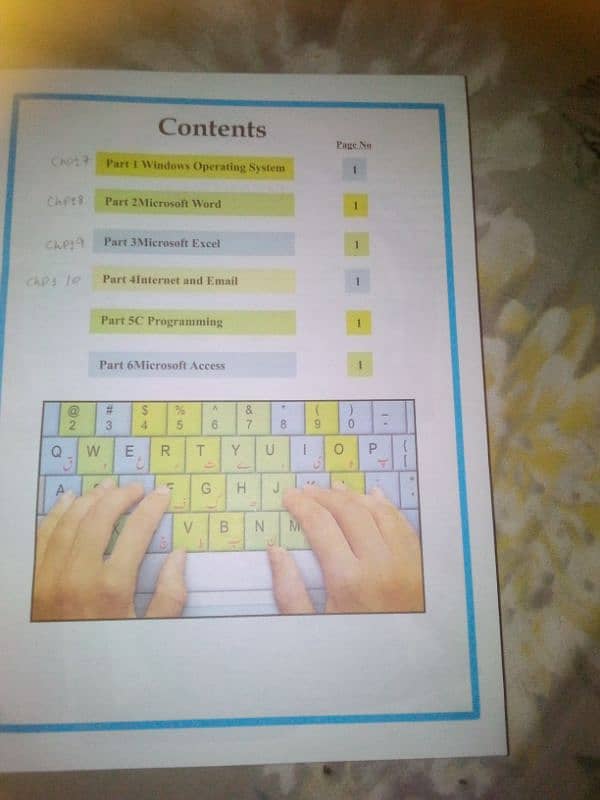 computer science practical note book fsc part 1&2 ( ALIF KEY STONE) 2