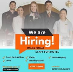 Staff Required for Hotel