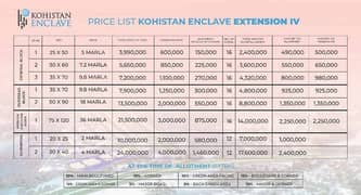 kohistan