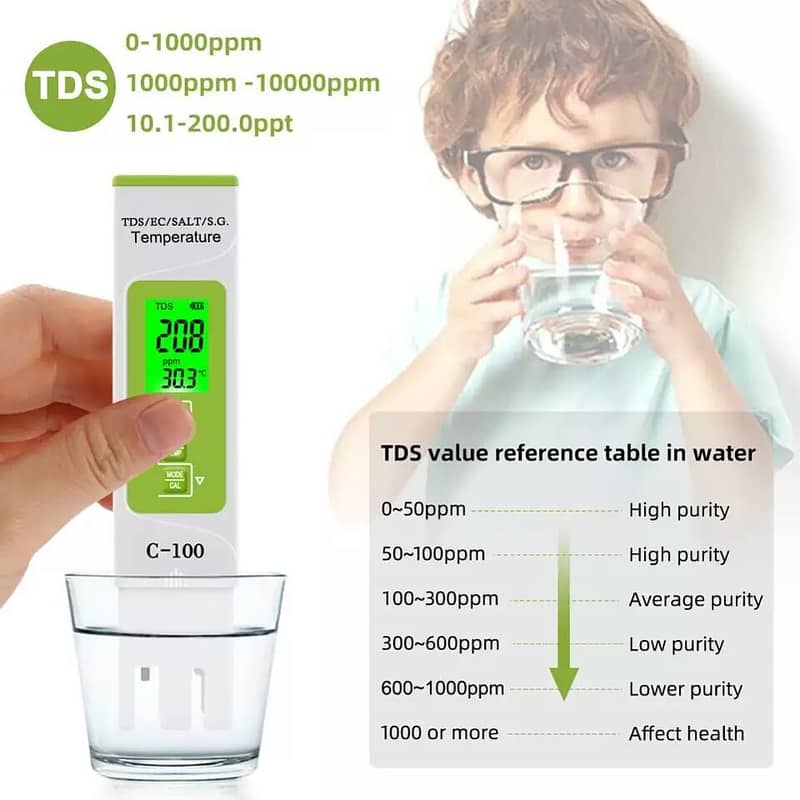 Temperature Meter Digital Water Quality Tester 3