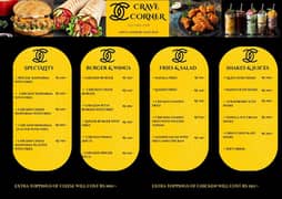 fast food shef,pizza shef, helper, waiters, and other restaurants staf