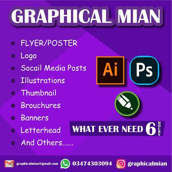 Graphics Designer 0