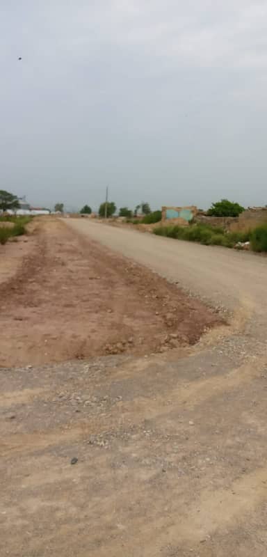 LEVEL PLOT WITH IDEAL LOCATION 1