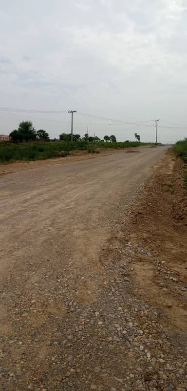 LEVEL PLOT WITH IDEAL LOCATION 2