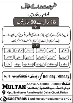 PHC multan