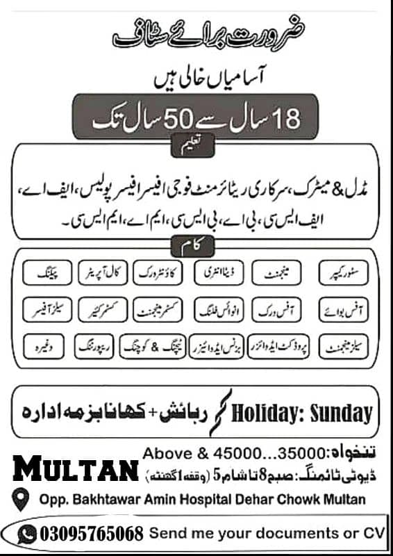 PHC multan 0