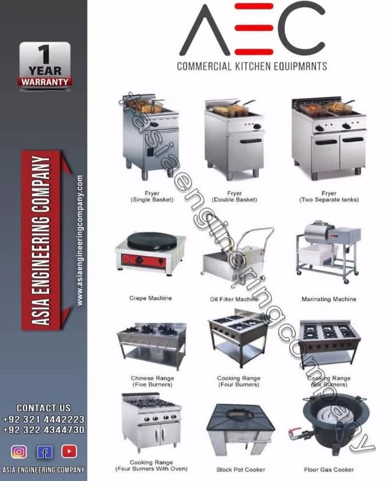 Tawa Pan Ice Cream Machine / Tawa Ice Cream Machine / Pan Roll Machine 2
