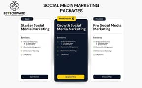 Social Media Marketing Service, Digital Marketing, Social Media Agency