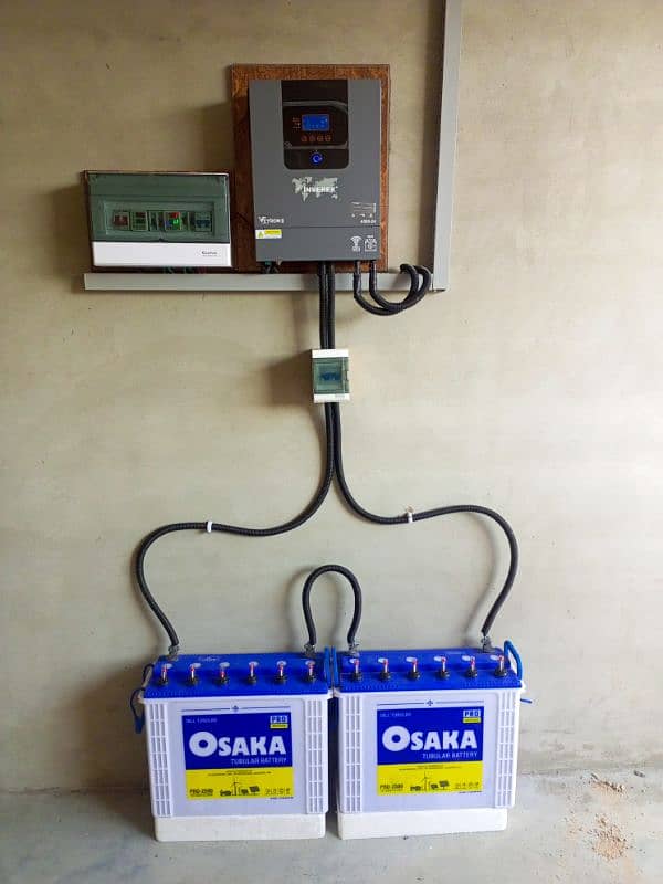 Solar system installation 0