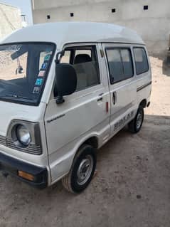 totally janwan life time tokan location bahawalpur