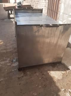 counter