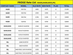 Dawlanc, Haier, Pell All sizes Freight Available for installment