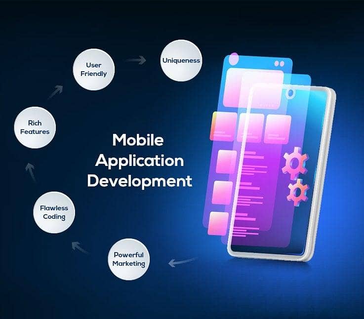 Android App development – For Business or Personal Use 0