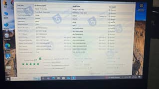 IPhone 12 Pro Max (non pta)