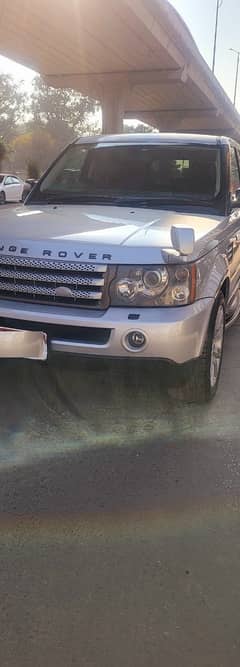 Range