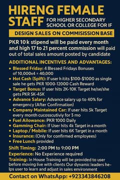 NOW HIRING – FEMALE SALES ASSOCIATES (FULL-TIME)