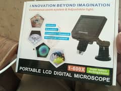 microscope