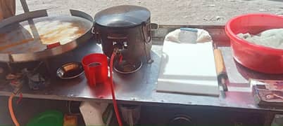 Chapati