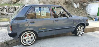 FX