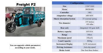 Electric Rikshaw, Loaders, Trailers and other vehicles