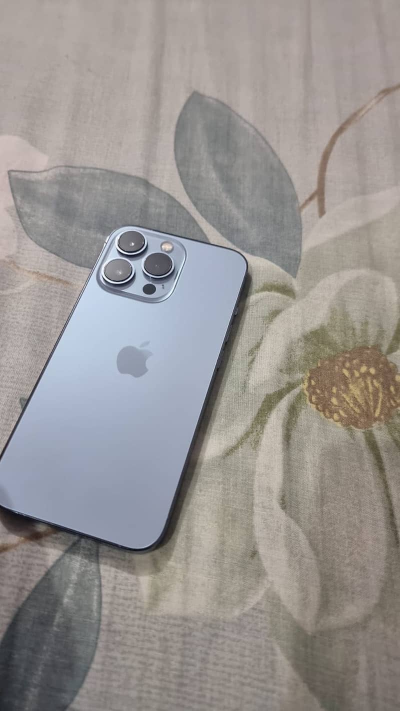 13 pro,a small issue in display 0