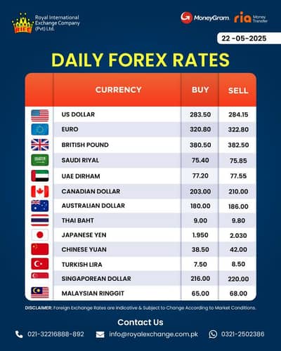 Female Cashier Required 03276556692 whatsapp