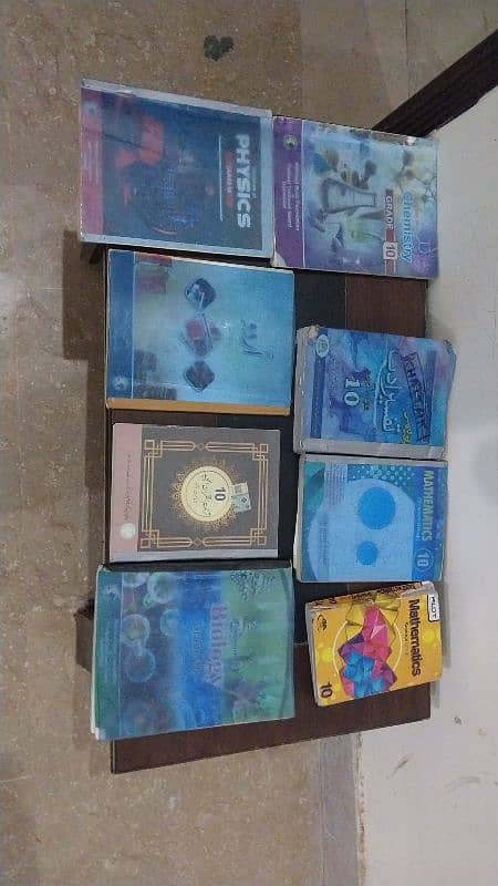 class 10 fbise complete set with guides 1