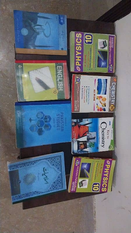 class 10 fbise complete set with guides 2