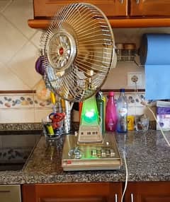 Made in Japan KDK fan table
