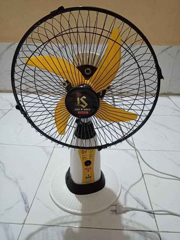 Rechargeable Fan 16" 2 hours battery backup new only 5 days use 0