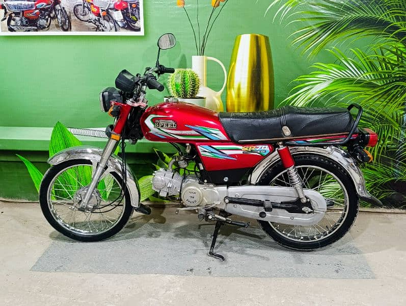 2023 model hi speed applied for 2