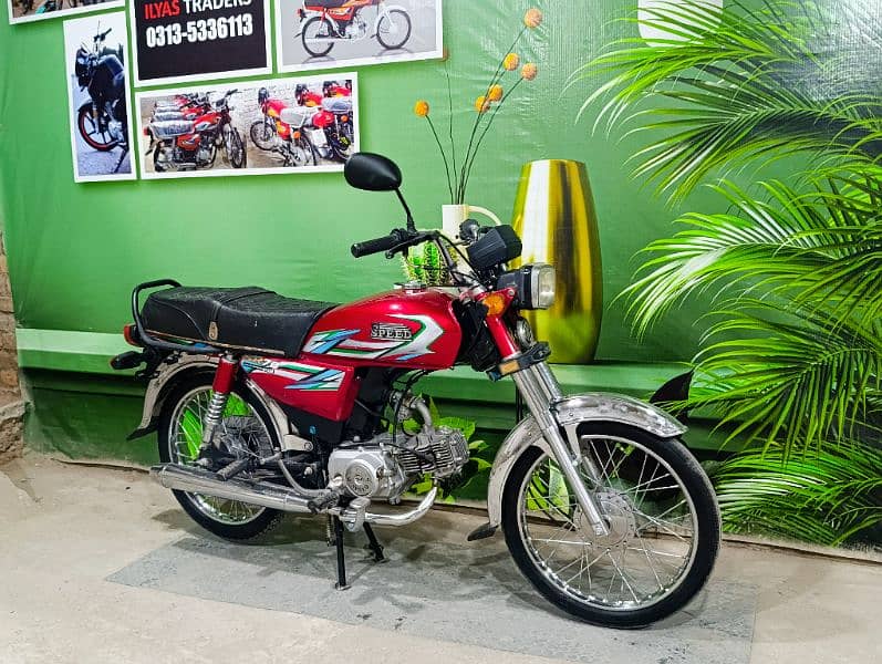 2023 model hi speed applied for 5