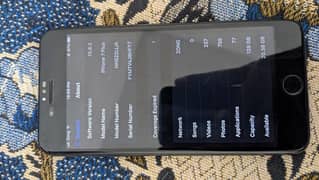 PTA iPhone 7 Plus 128GB all okay 9/10