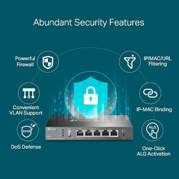 TPLINK OMADA GIGABIT  load BALANCER AND VPN ROUTER  ER605-V2 5