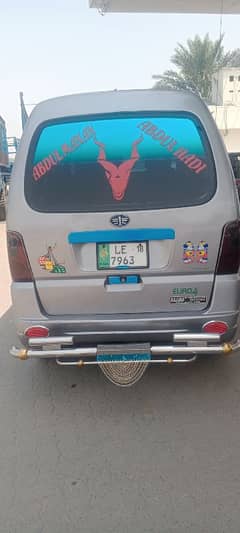 Faw xpv Total jenion only fender tuch