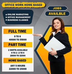 Golden opportunity for students male and female