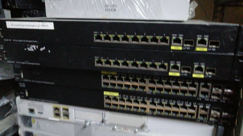 CiscoSwitches,CiscoFirewalls, CiscoI. Pphones, CiscoSFPS,HP/DellServers 13