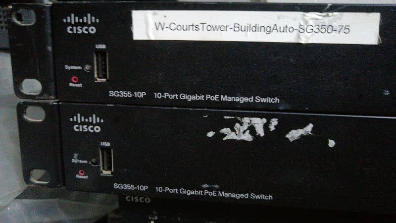 CiscoSwitches,CiscoFirewalls, CiscoI. Pphones, CiscoSFPS,HP/DellServers 14