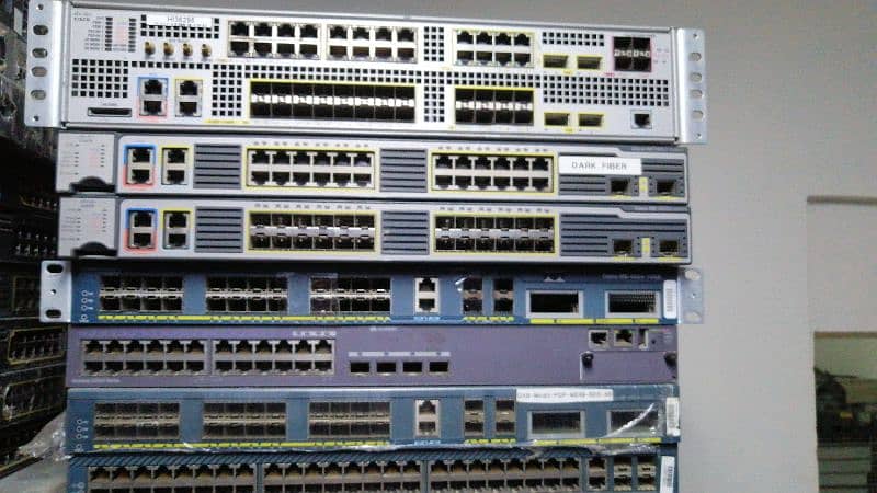CiscoSwitches,CiscoFirewalls, CiscoI. Pphones, CiscoSFPS,HP/DellServers 17
