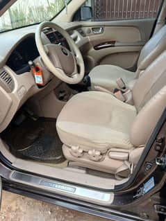 KIA Sportage 2007