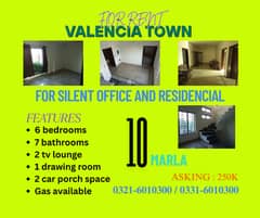 10 MARLA COMMERCIAL BUILDING FOR RENT FOR SOFTWARE HOUSE.
