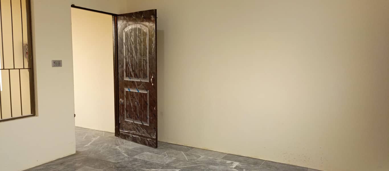 Newly Constructed House For Sale only in 30 Lac. 7