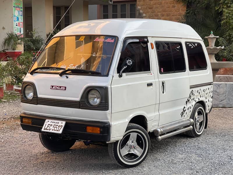 For sale 10 / 9 condition complete doucements Lahore  number 0