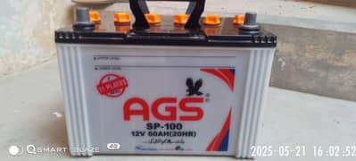 Ags