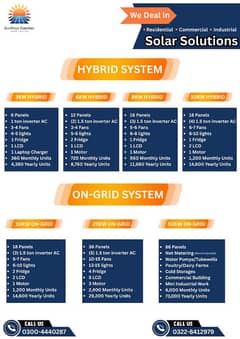 Solar System full installation