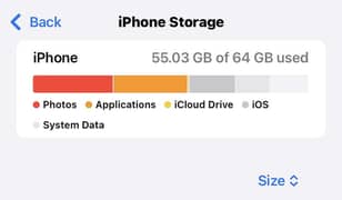 Iphone 11 jv
