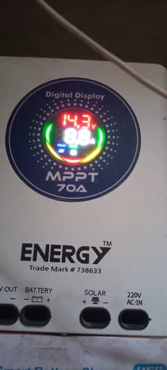 Energy